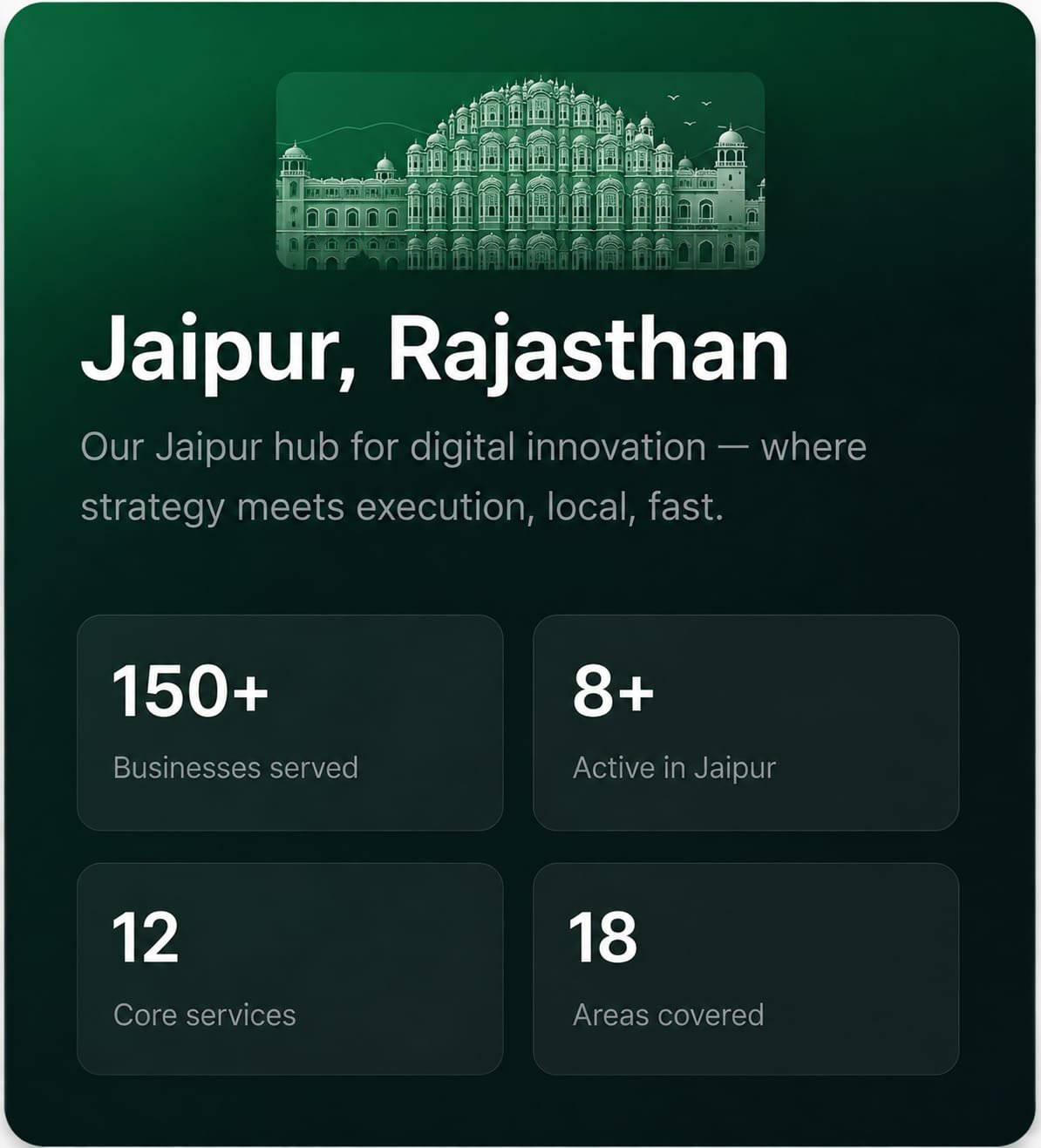 Jaipur Keycard