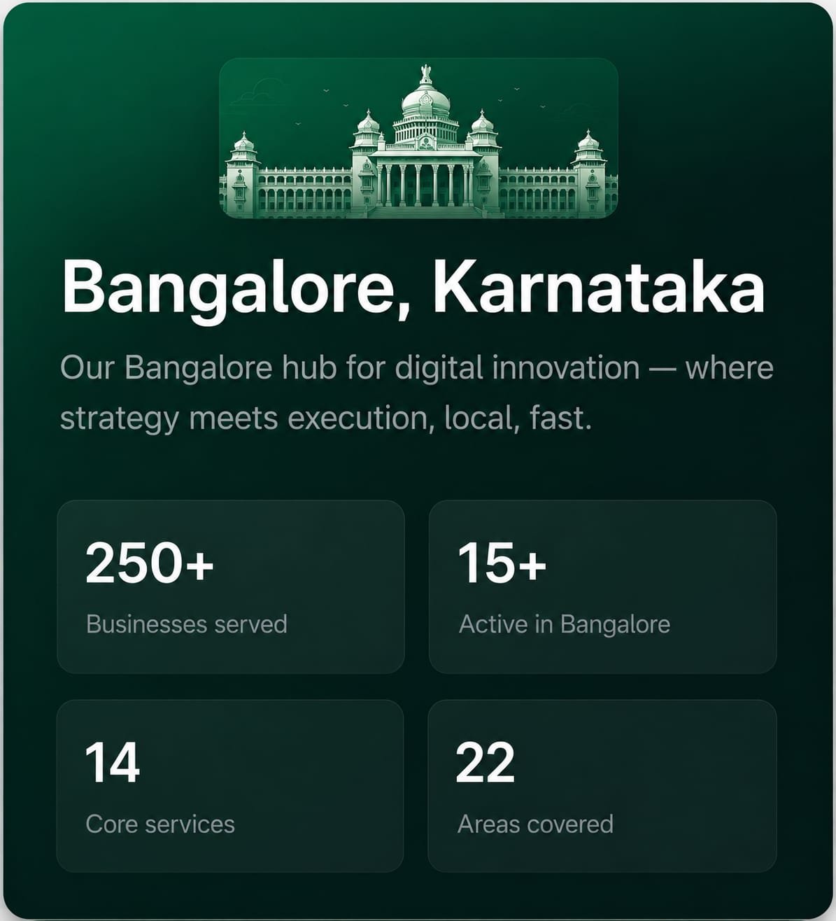 Bangalore keycard
