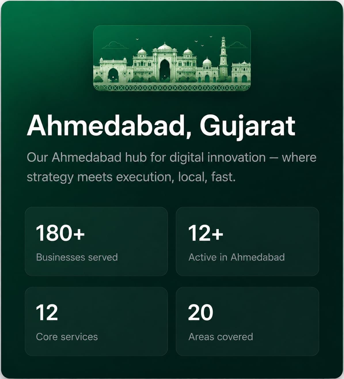 Ahemadab keycard